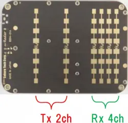 radar sensor
